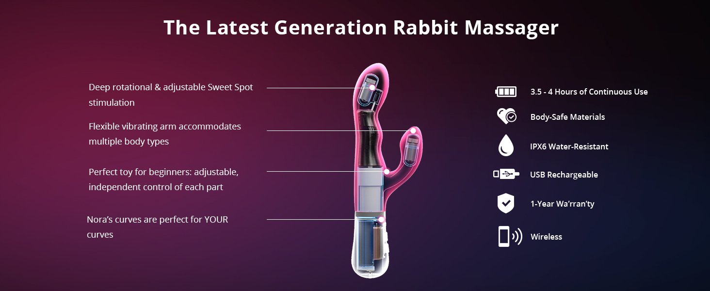 LOVENSE Nora Rabbit Vibrator with APP Control
