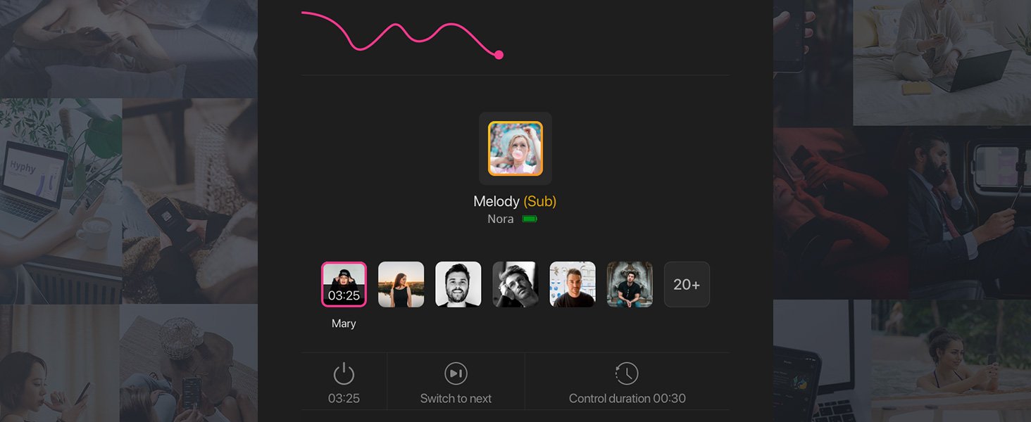 LOVENSE Nora Rabbit Vibrator with APP Control